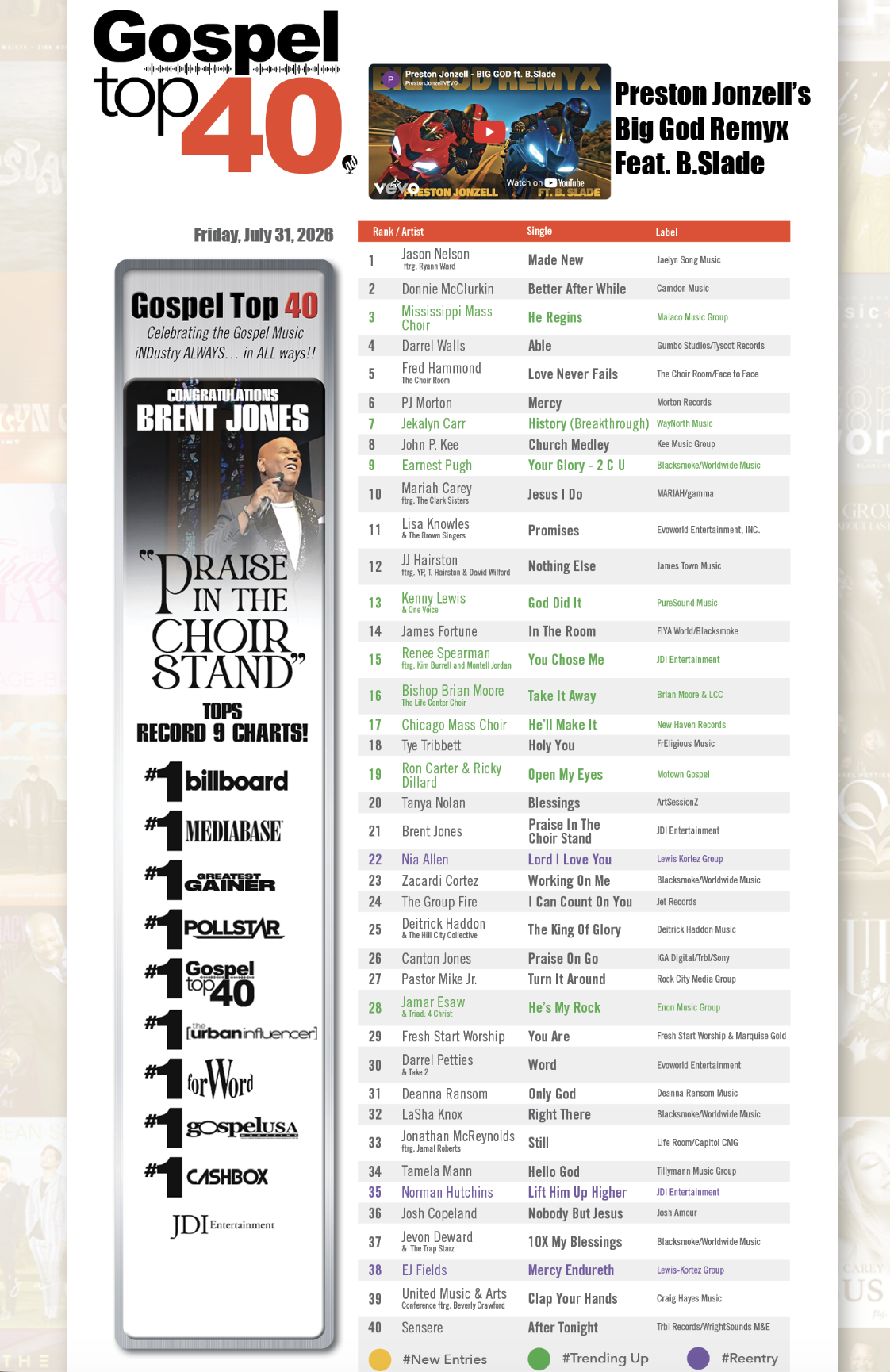 8-26 gospel 40